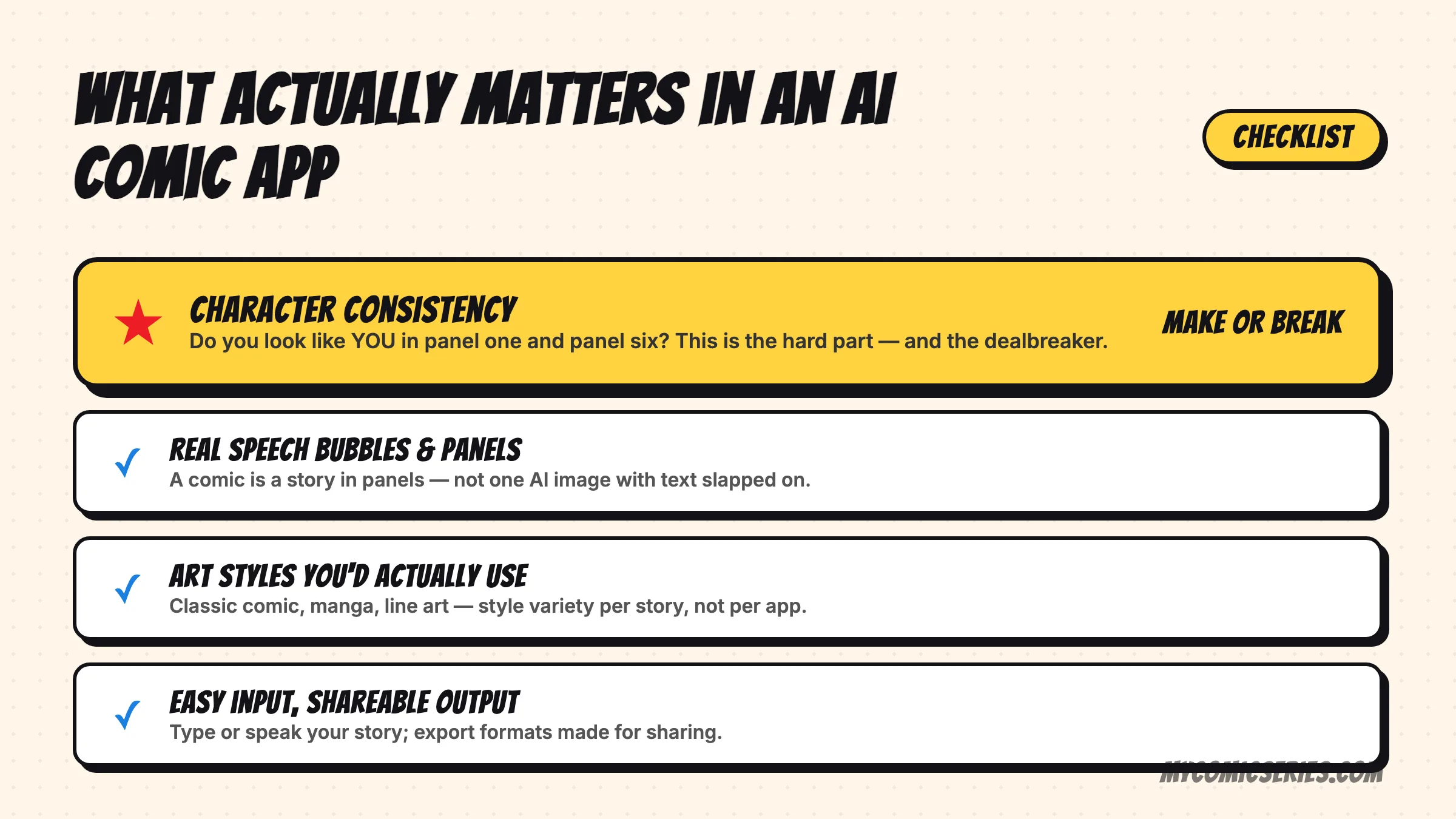 Checklist graphic of what matters in an AI comic app: character consistency marked make-or-break, plus real speech bubbles and panels, art styles, and easy input with shareable output